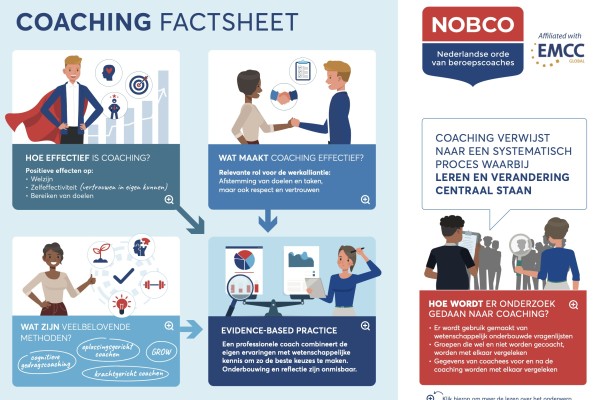 Factsheet coaching