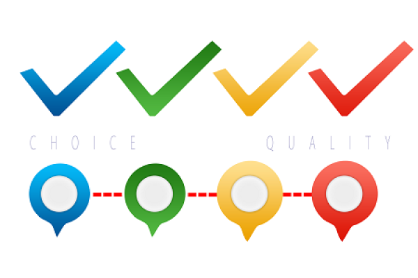 Veel belangstelling voor een klantvolgsysteem