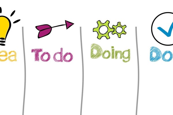 Uitbreiding Commissie Positionering EIA