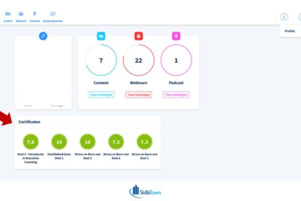 Download nu je certificaten van de NOBCO-Academie